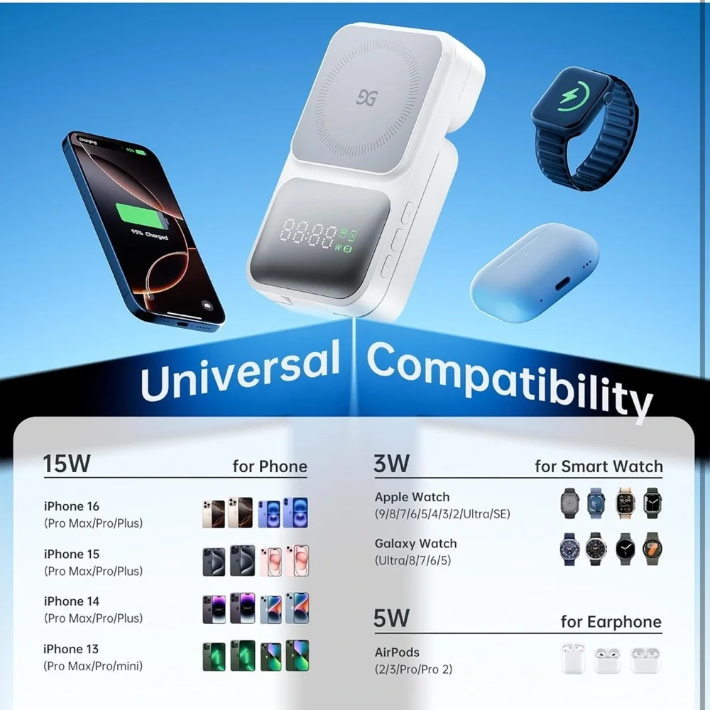 Versatile Wireless Charging Station - White